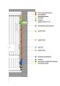 КуБасту горизонтальная