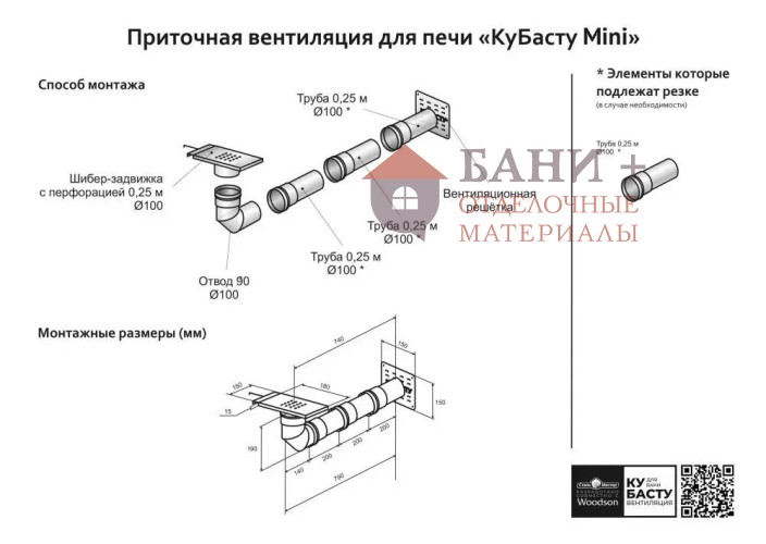 Приточная вентиляция для печи КуБасту мини