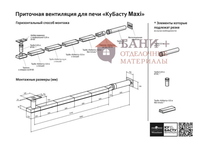 Приточная вентиляция для печи КуБасту макси